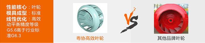 中低壓離心風(fēng)機(jī) 中低壓離心風(fēng)機(jī)