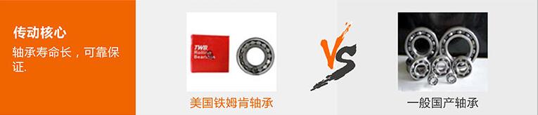 離心風(fēng)機(jī)軸承 離心風(fēng)機(jī)軸承