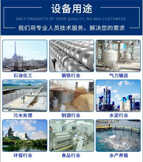 羅茨鼓風(fēng)機(jī)