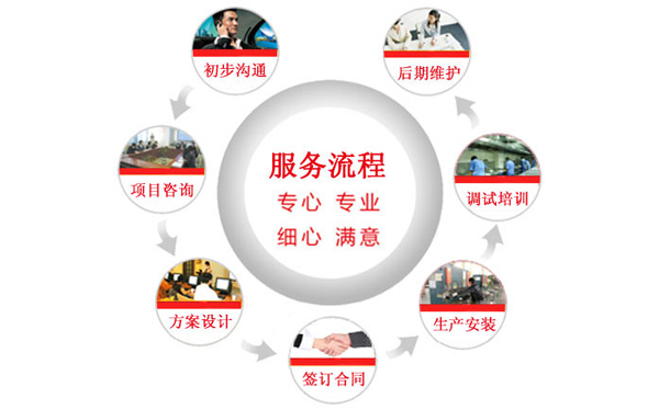 羅茨風(fēng)機(jī)廠家 羅茨風(fēng)機(jī)廠家