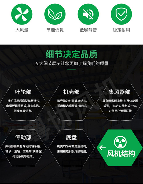 羅茨風(fēng)機 羅茨風(fēng)機